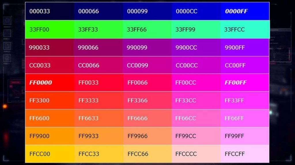 Assinatura Colorida no FF – Veja como colocar as Letras – Dicas de Games –  Confira os lançamentos de games e macetes geniais